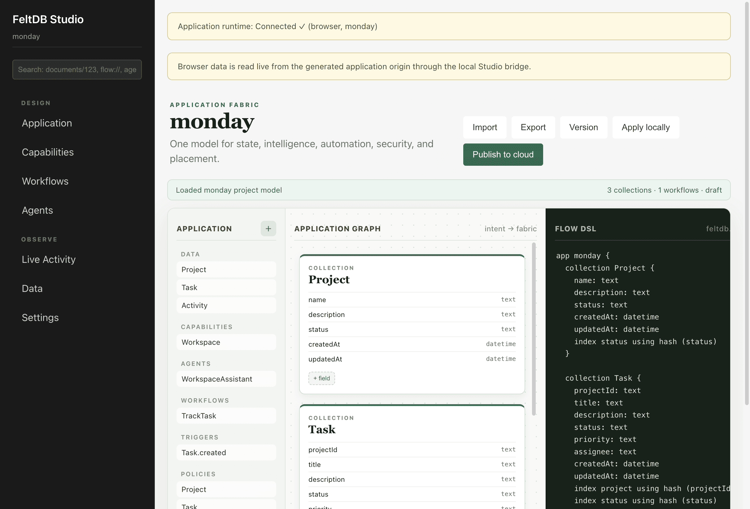 FeltDB Studio displaying the monday application graph, Flow DSL, collections, capabilities, agent, workflow, and policies